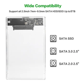 2,5-дюймовый Прозрачный Жесткий диск SSD для корпуса Sata III с Подключением Жесткого диска USB